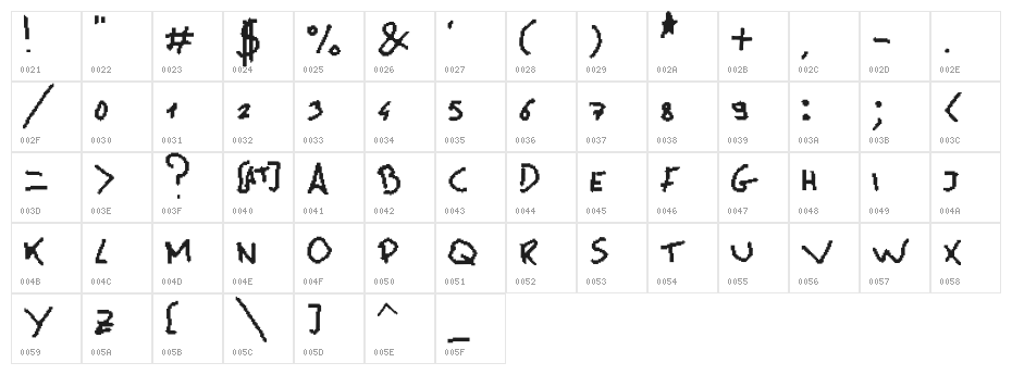 MsPain lamah Character Map