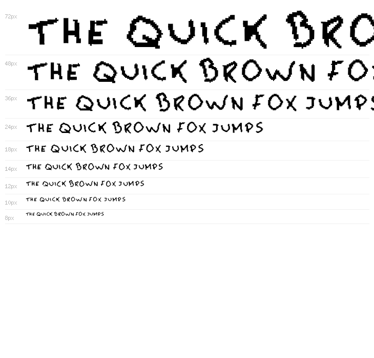 MsPain lamah Waterfall