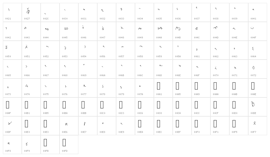 MsRefrence Character Map
