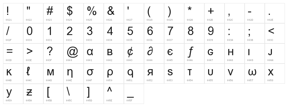 Msn Weird Character Map