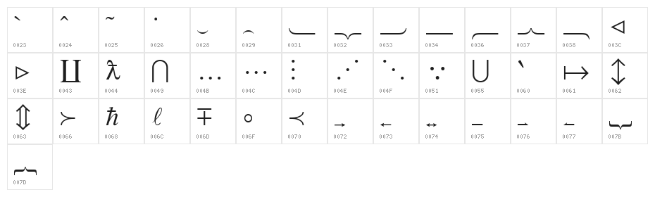 MT Extra Character Map