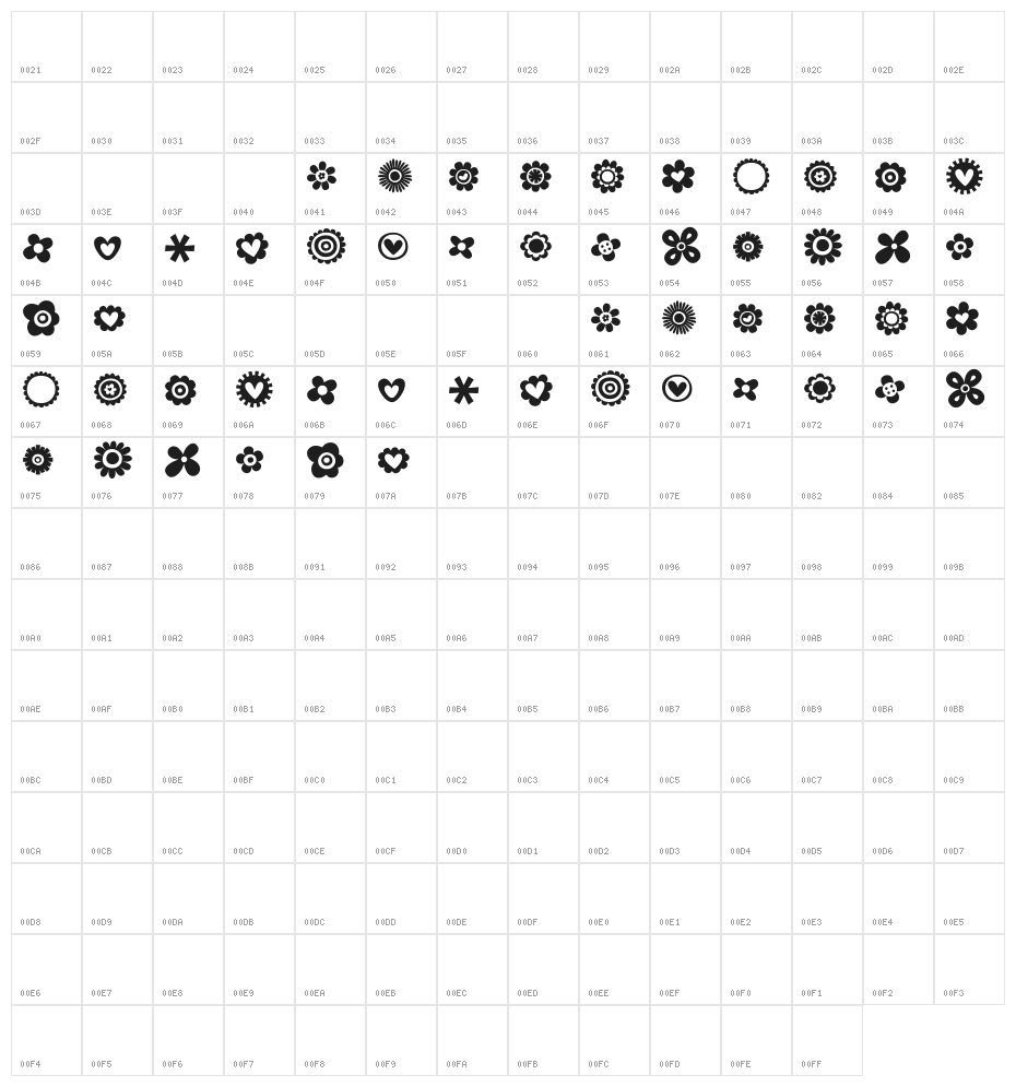 MTF 100 Dings Character Map