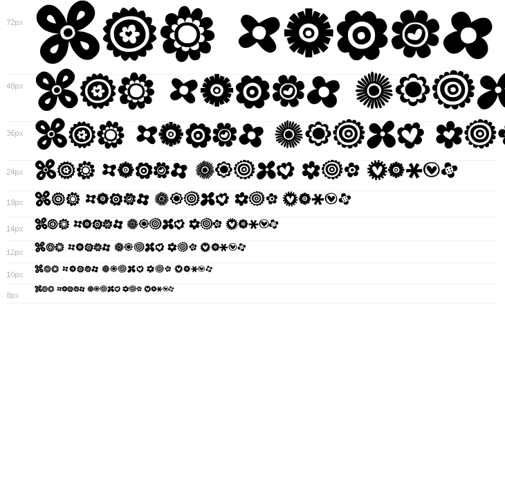 MTF 100 Dings Waterfall