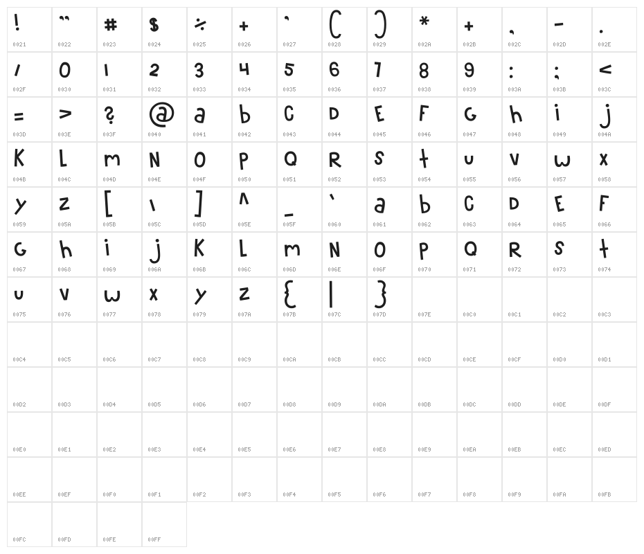 MTF 100 Character Map