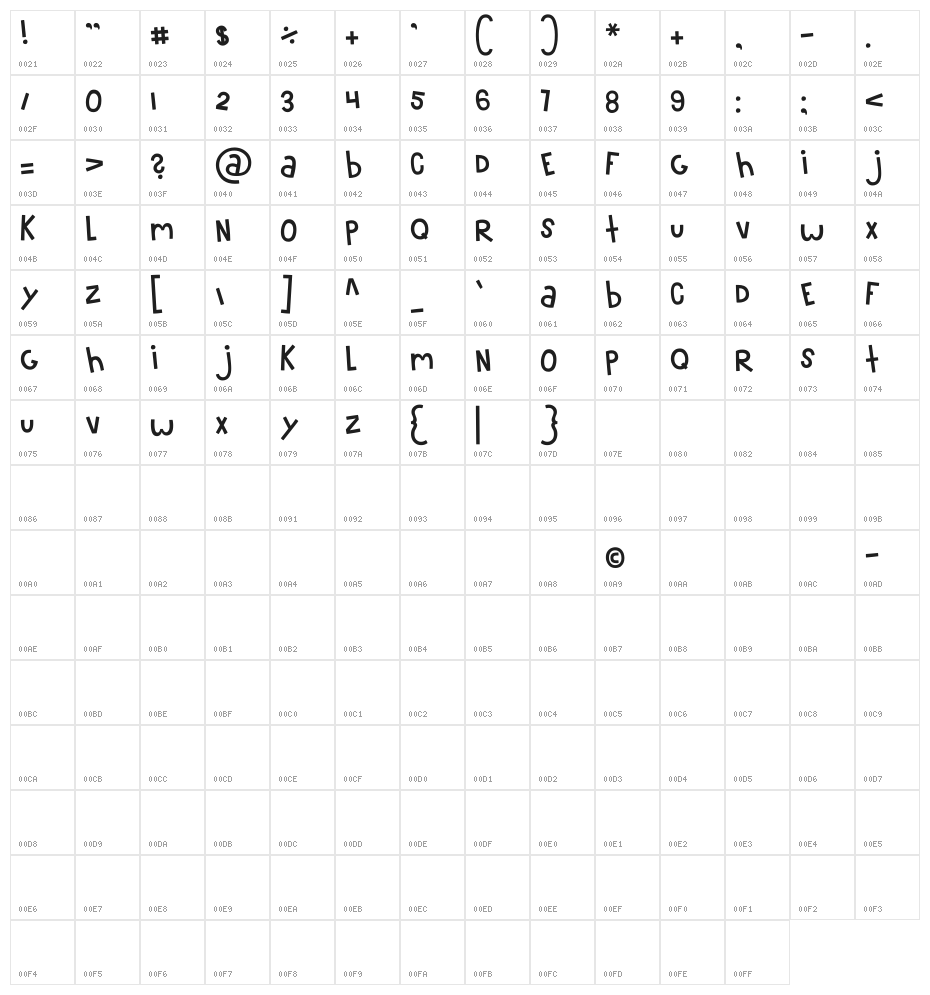 MTF 100 Character Map