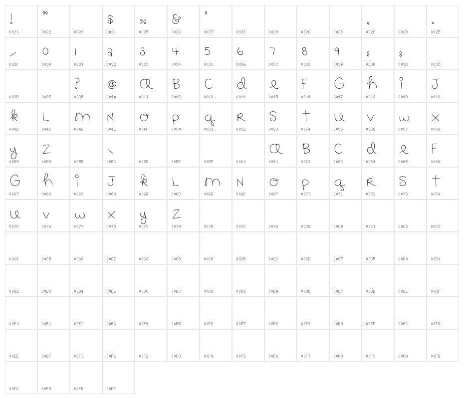 MTF 183 Character Map