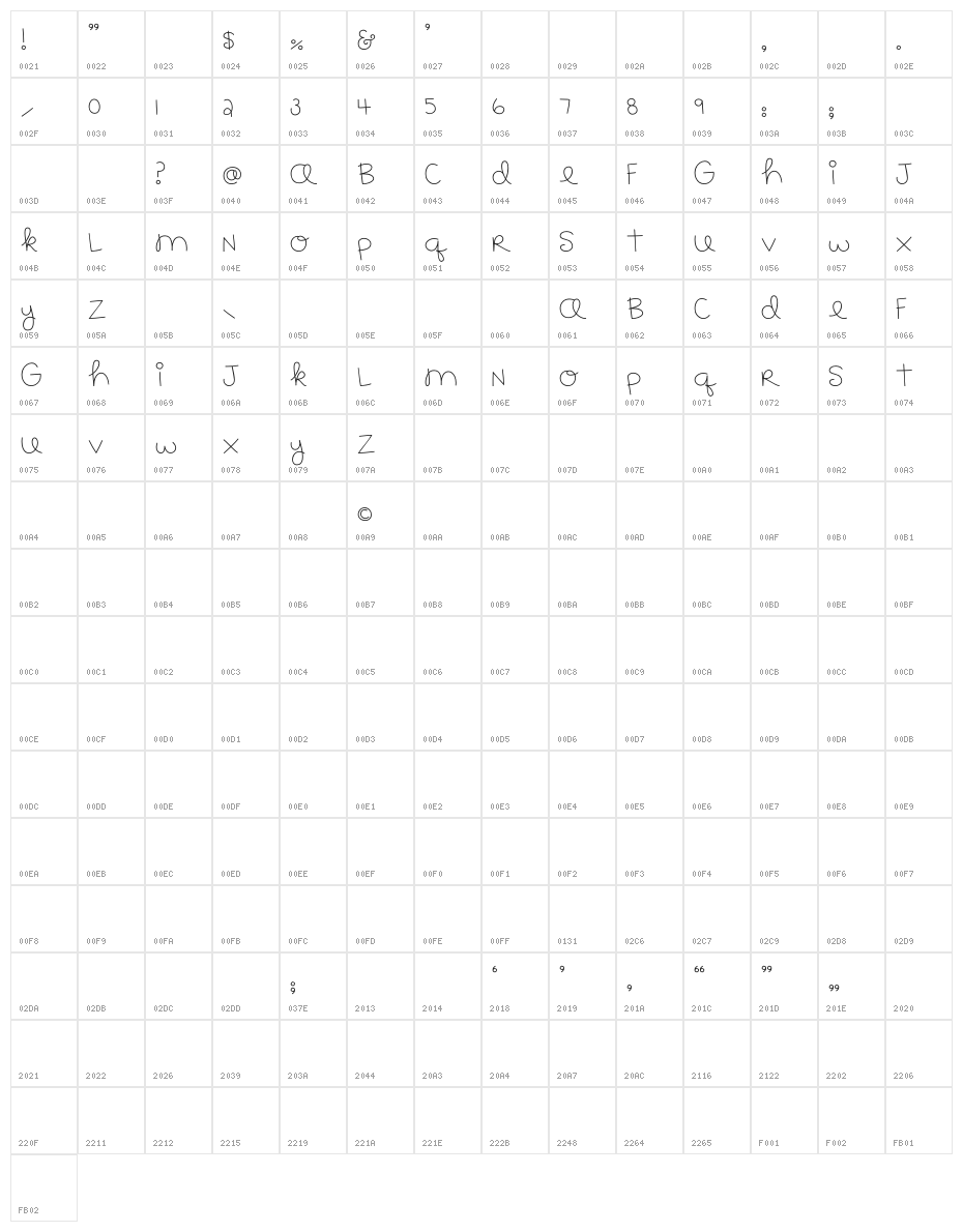 MTF 183 Character Map