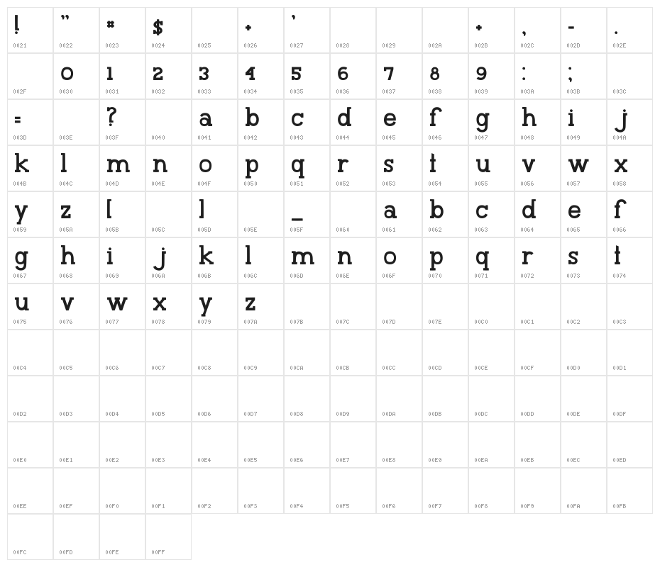 MTF 30 Something Character Map