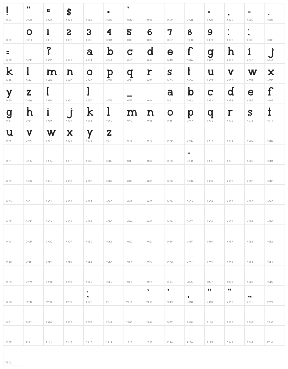 MTF 30 Something Character Map