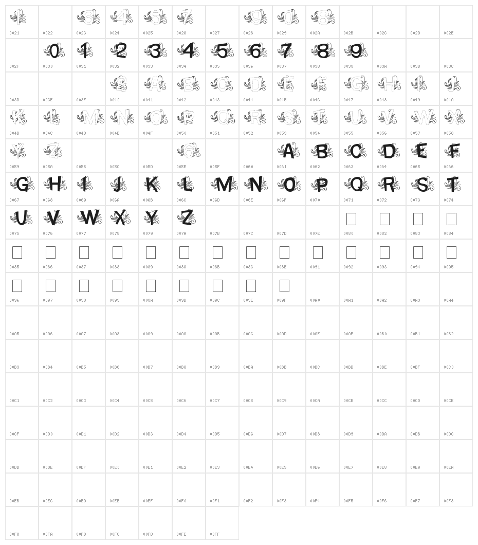MTF Base Leafy Character Map