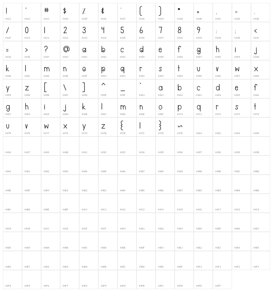 MTF Be Mine Character Map