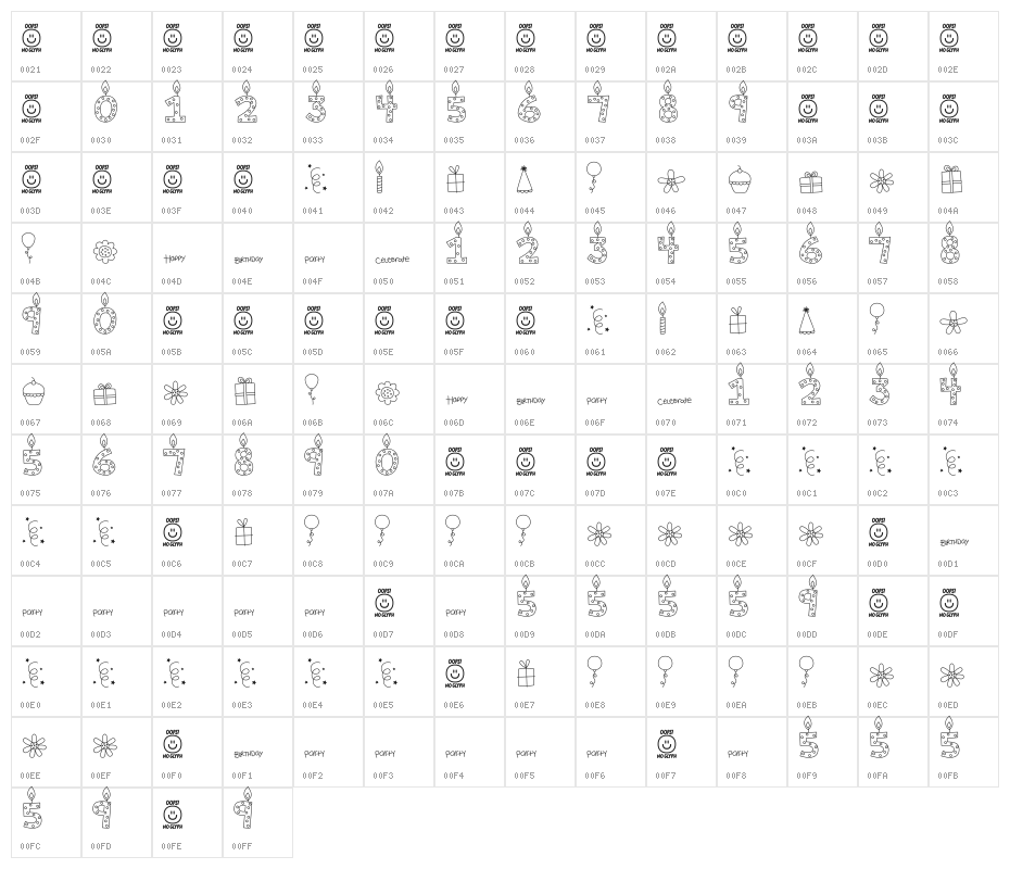 MTF Birthday Bash Doodles Character Map