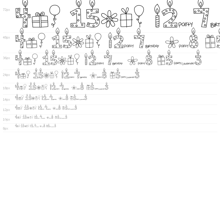 MTF Birthday Bash Doodles Waterfall