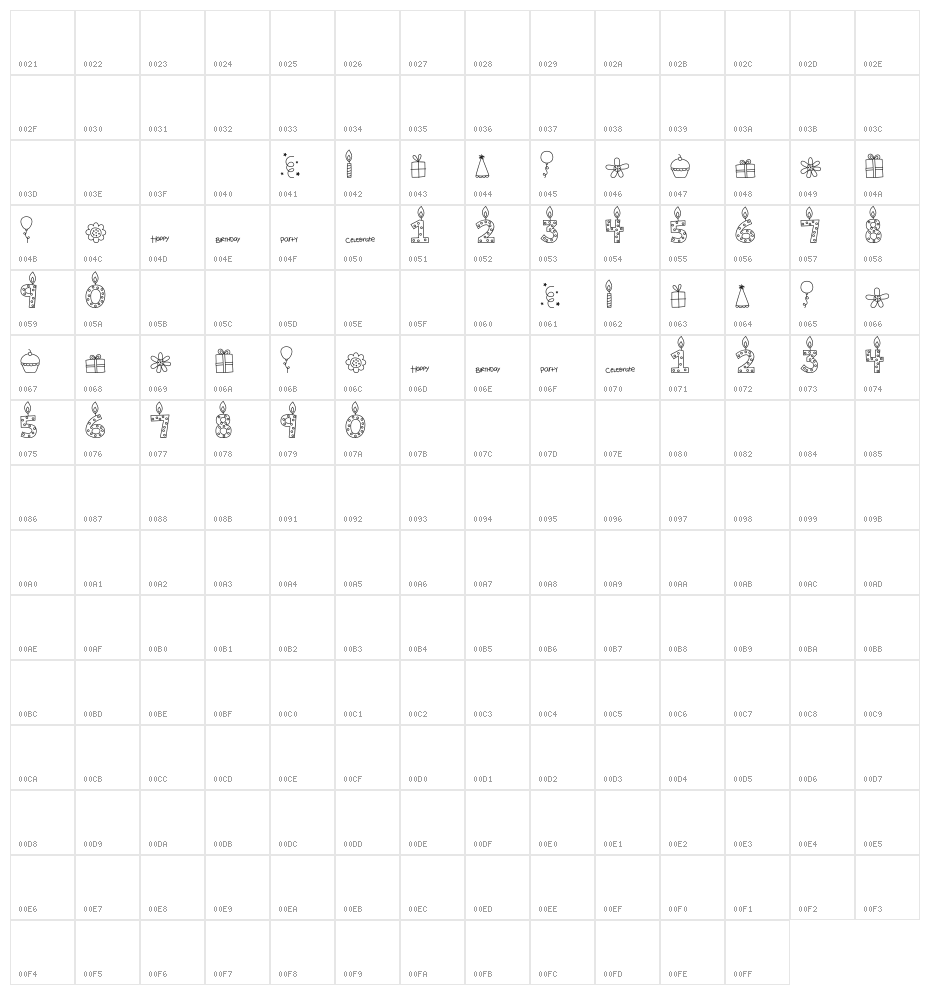 MTF Birthday Bash Doodles Character Map