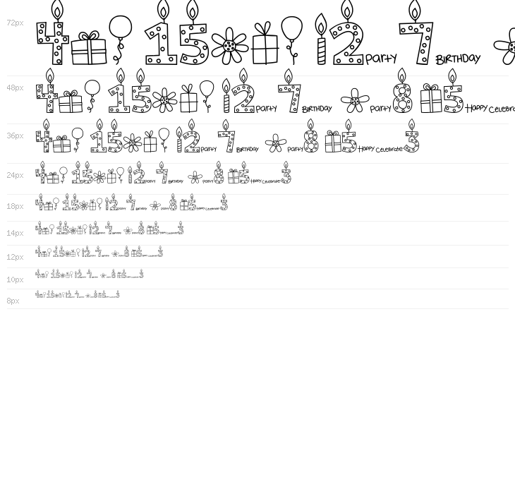 MTF Birthday Bash Doodles Waterfall