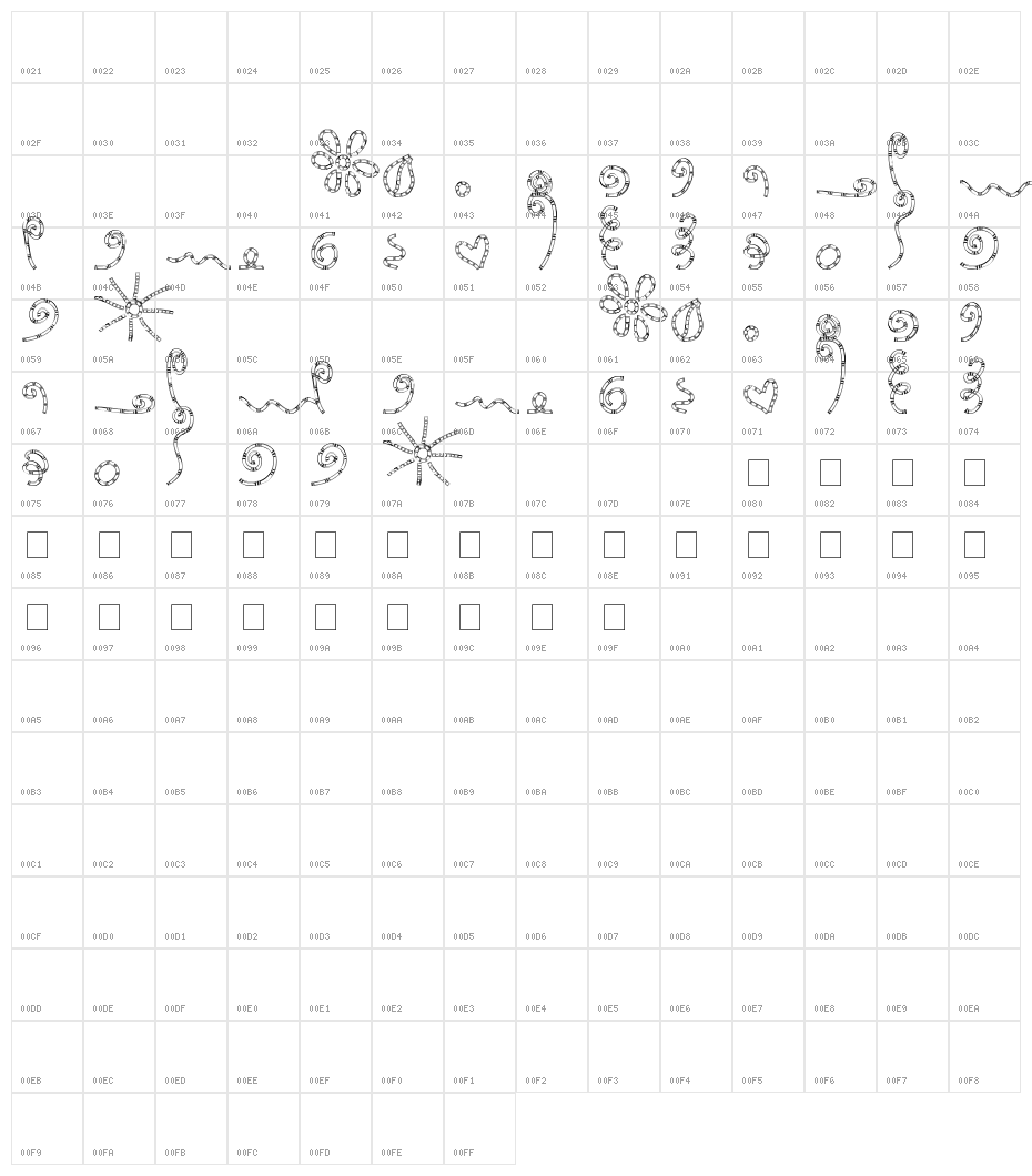 MTF Chunkie Doodle Character Map