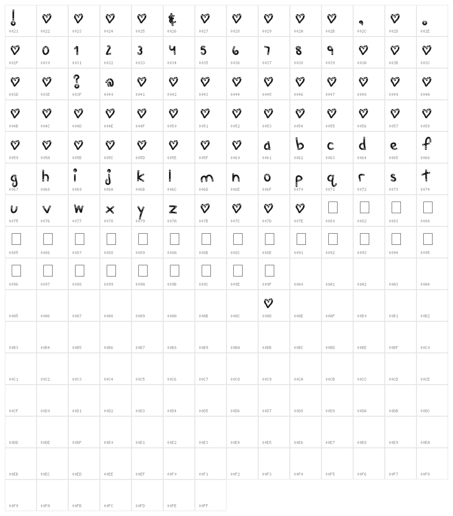 MTF Chunkie Character Map