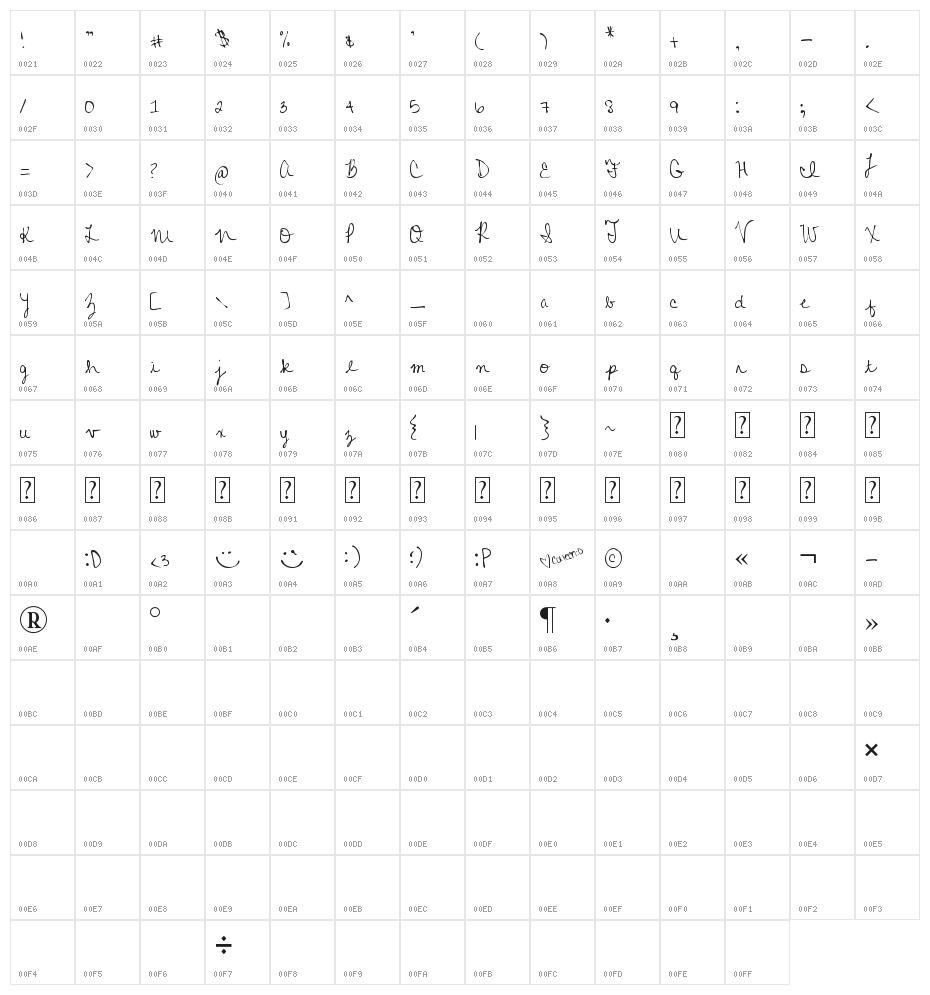 MTF Colleen Cursive Character Map