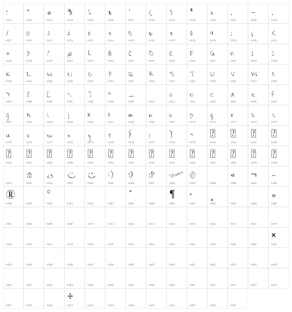 MTF Colleen Print Character Map