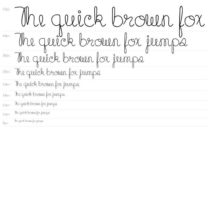 MTF Cupcake Waterfall