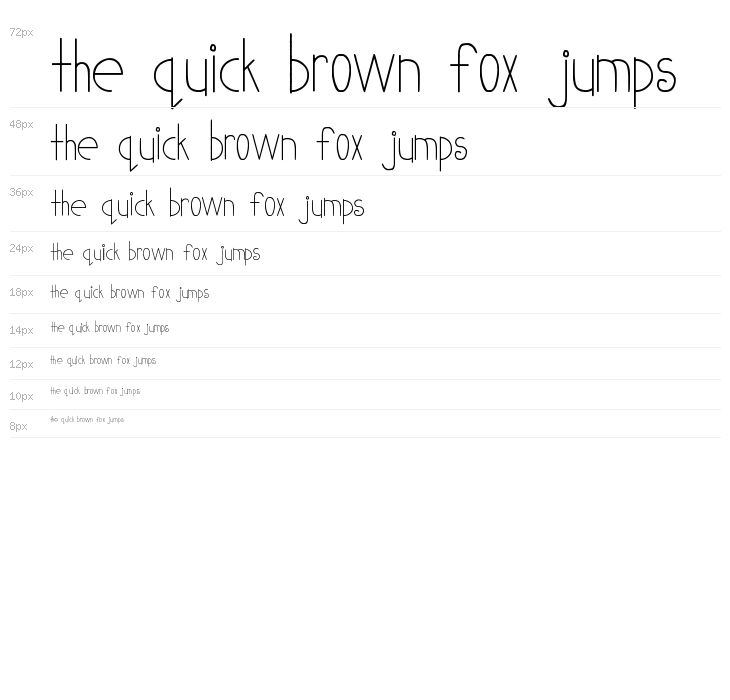 MTF Cutie Patootie Waterfall