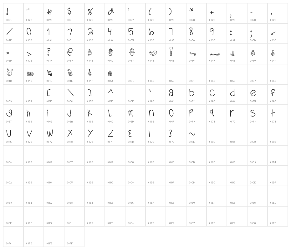 MTF Dear Santa Character Map