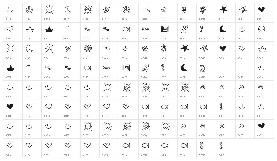 MTF Doodle PRO Character Map
