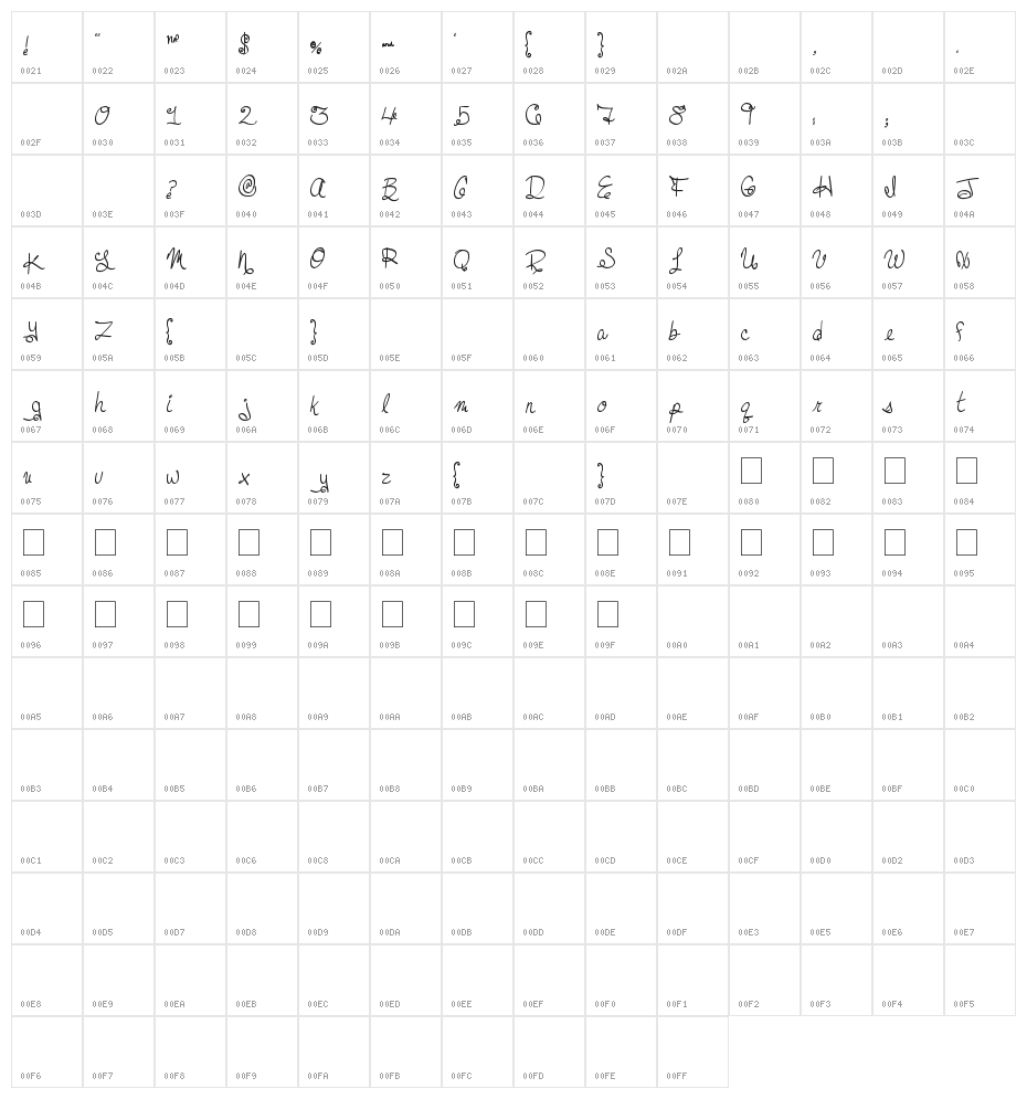 MTF Dreamie Character Map