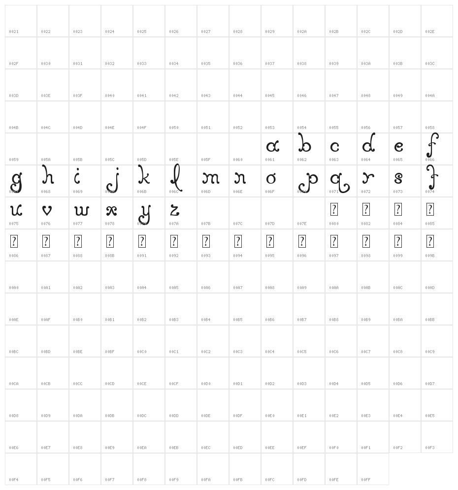 MTF Elegance Character Map
