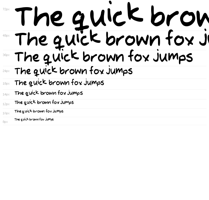 MTF Evas Hand Waterfall