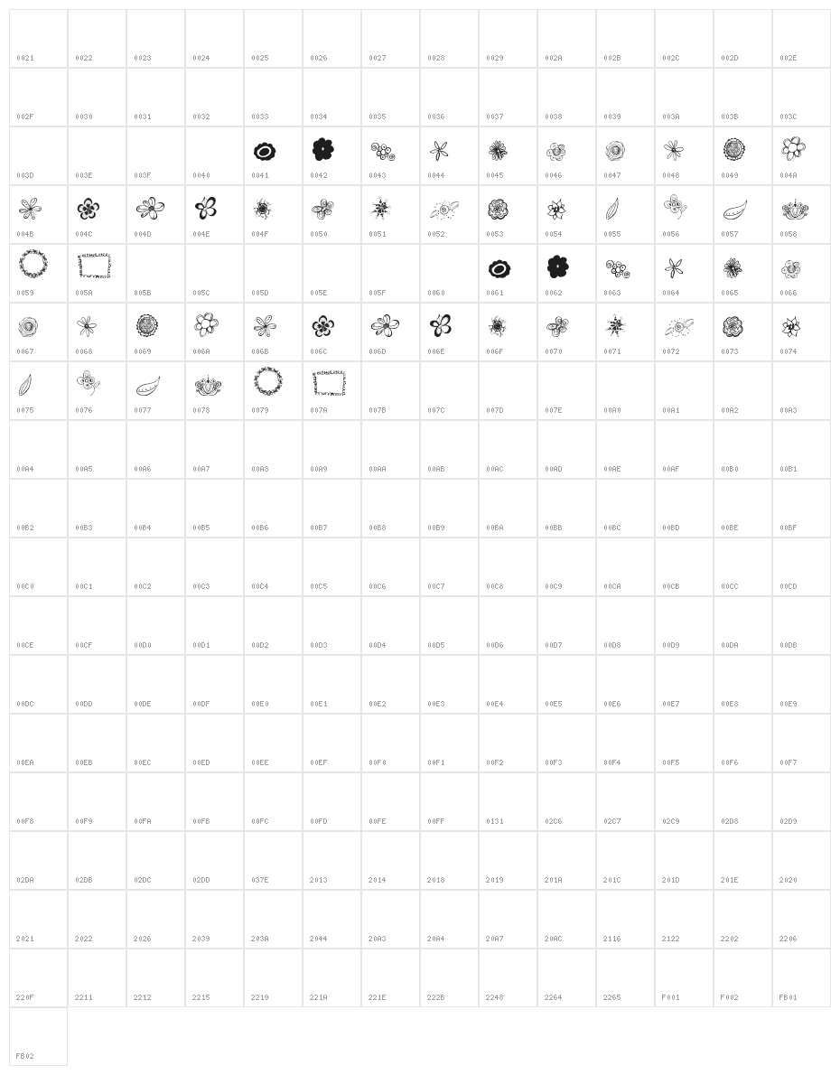 MTF Flower Doodles Character Map