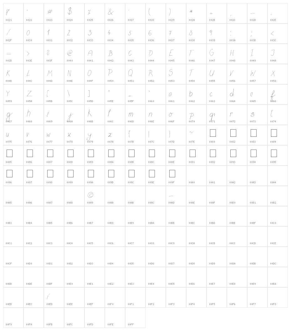 MTF Flowrites Character Map