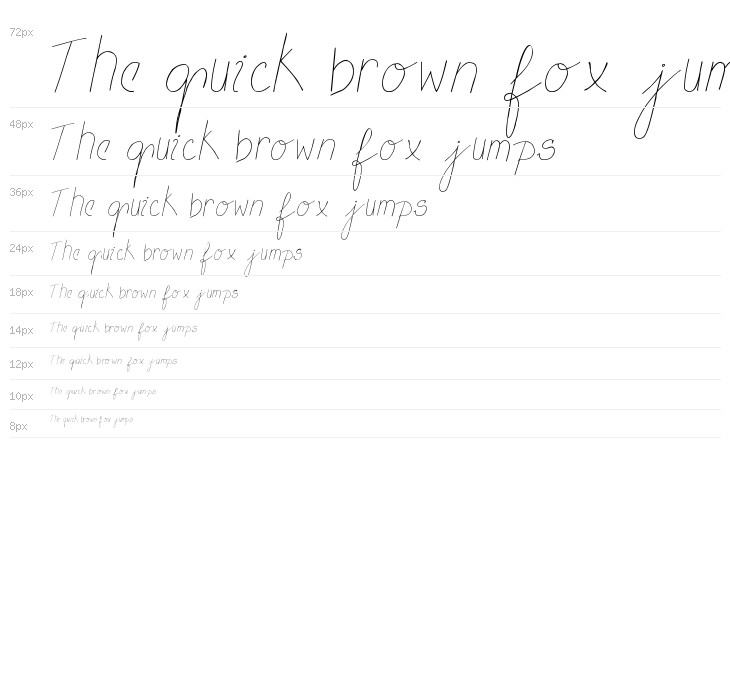 MTF Flowrites Waterfall