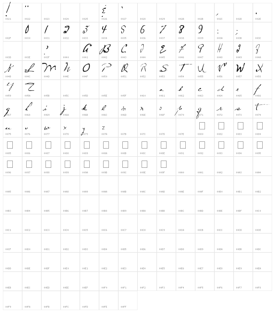 MTF Frozen Solid Character Map