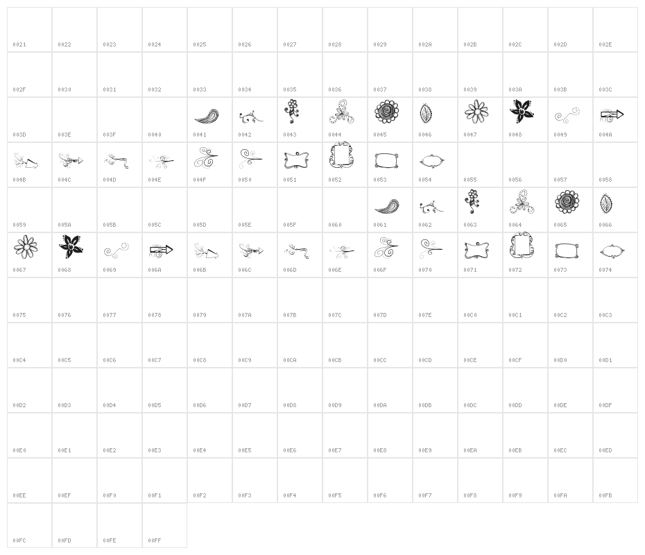 MTF Funk Fusion Character Map