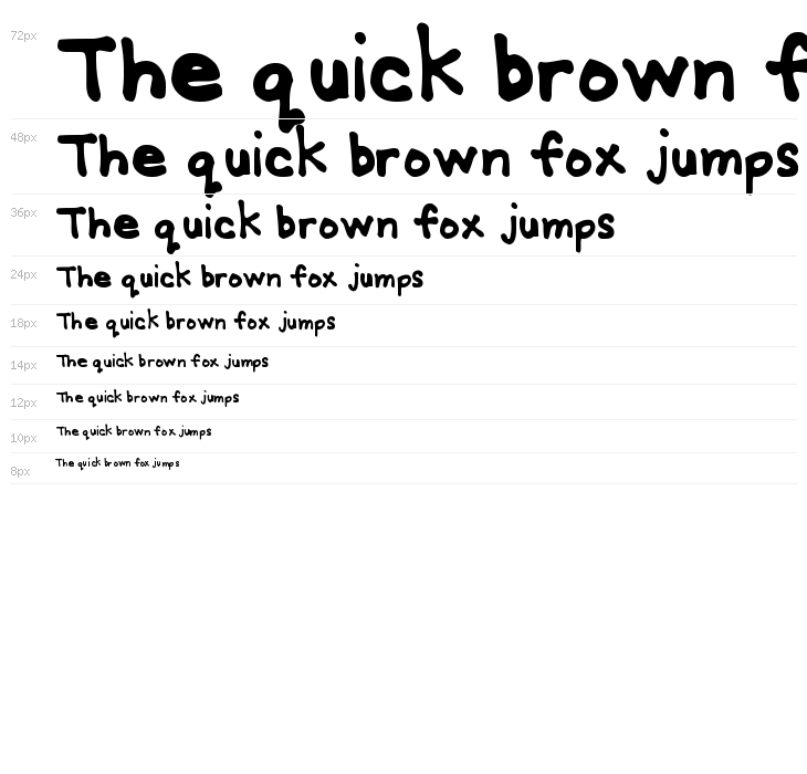 MTF Gridie Waterfall