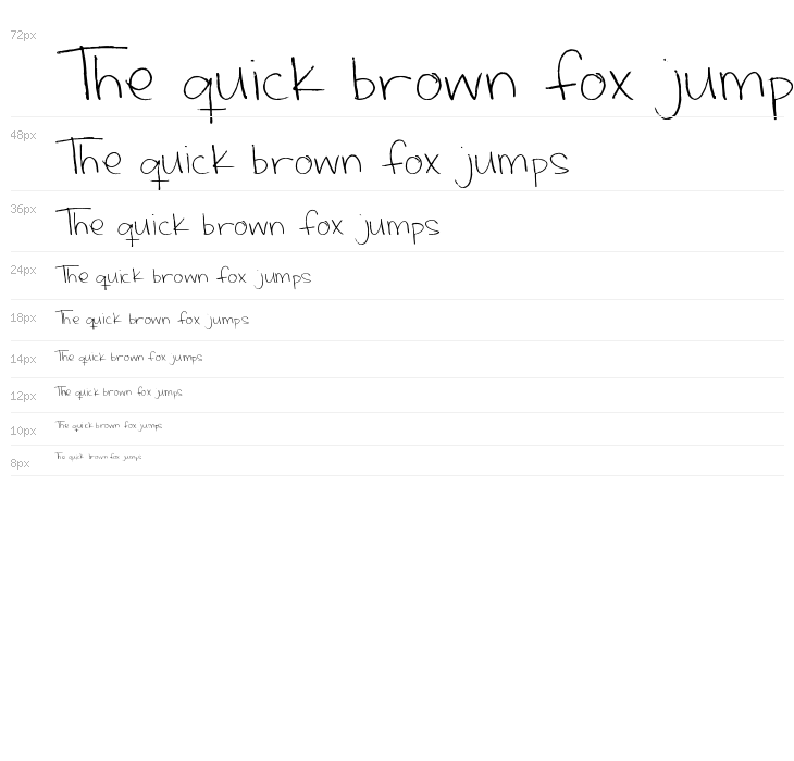 MTF Hoo Rah Waterfall