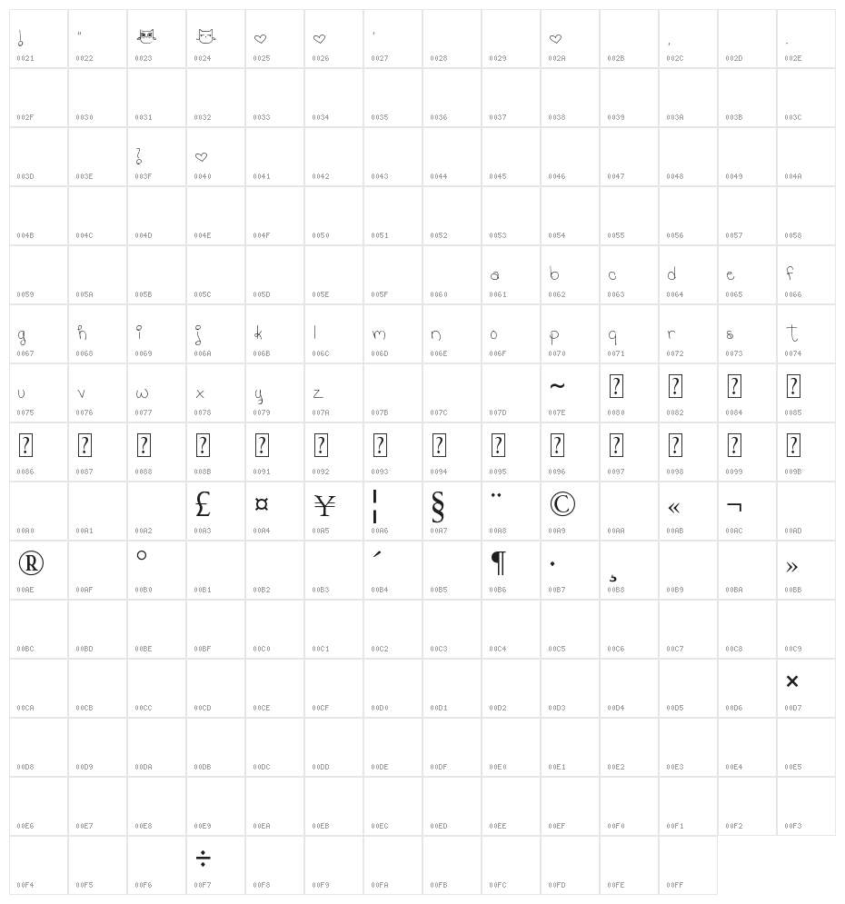 MTF Hooty Coo Character Map