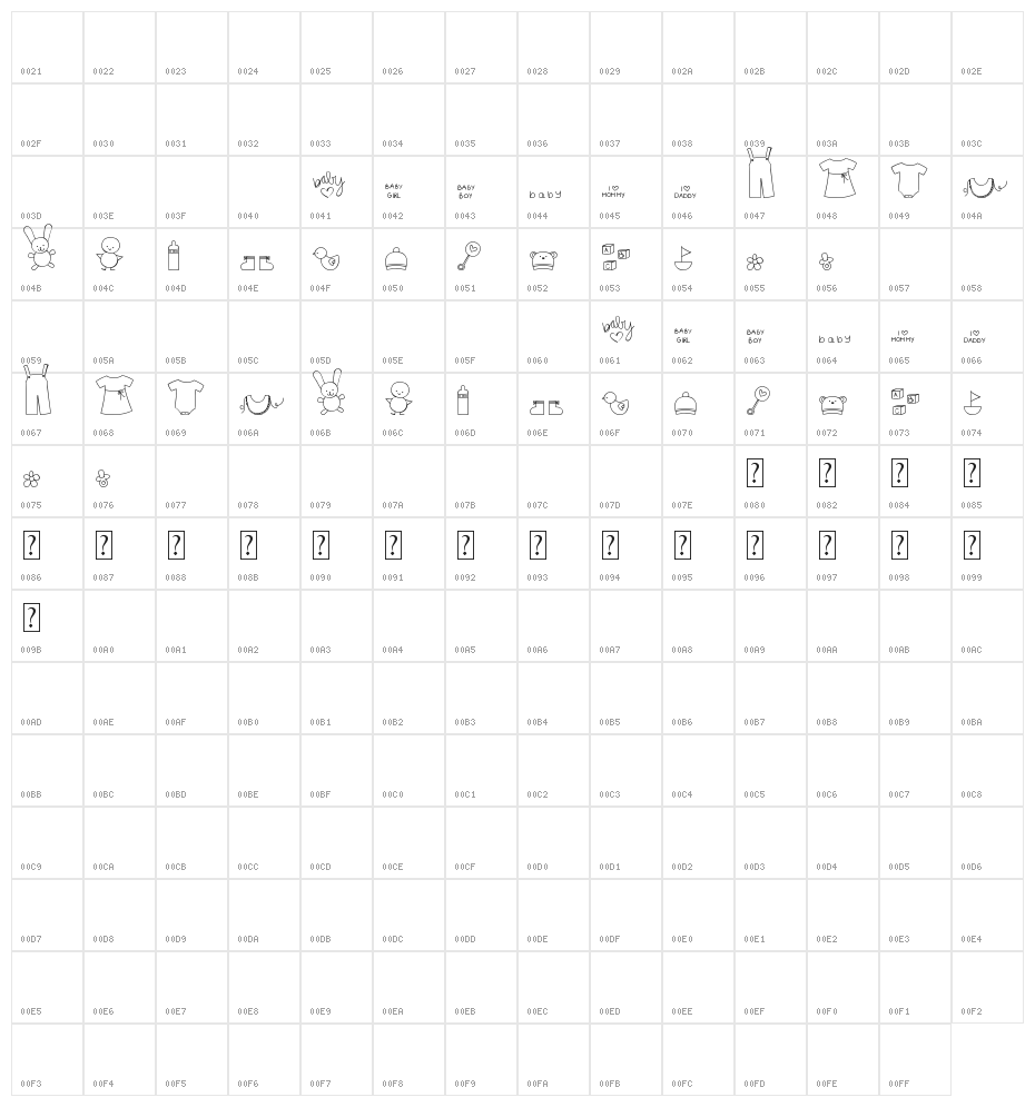MTF Itty Bitty Baby Character Map