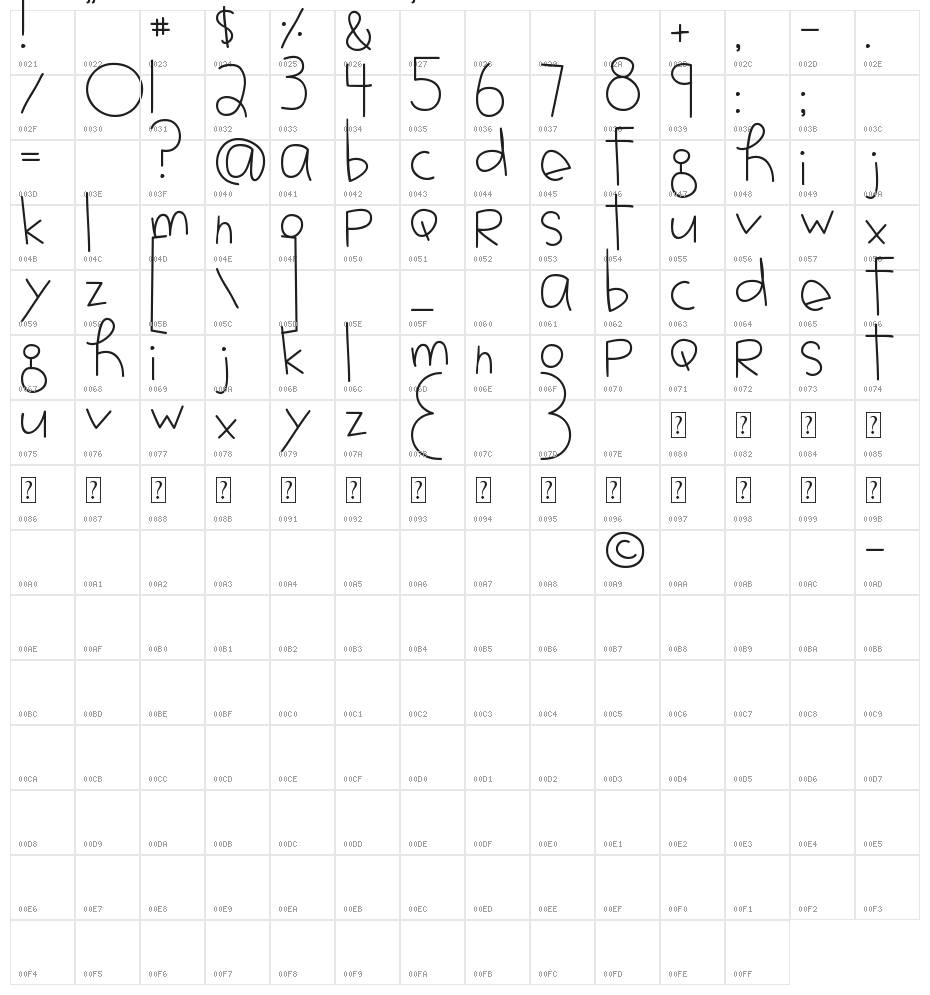 MTF Jotted Character Map