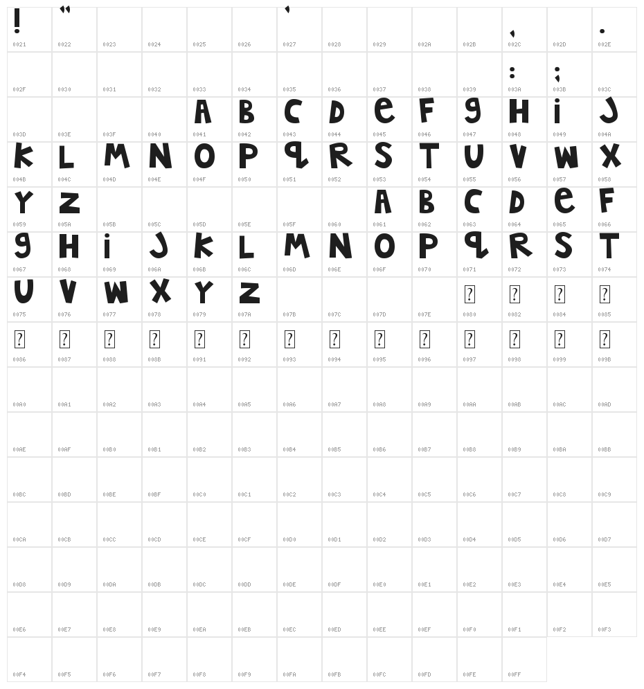 MTF Jumpin' Jack Character Map