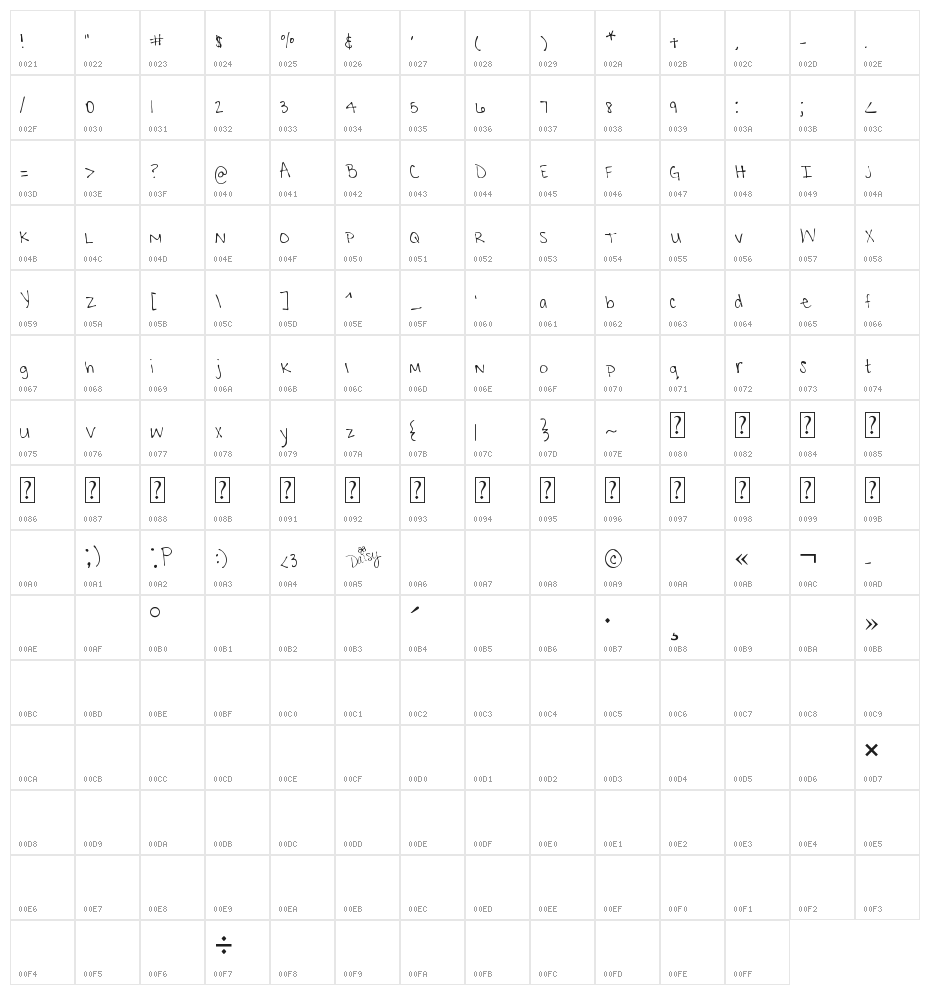 MTF Krystyna Character Map