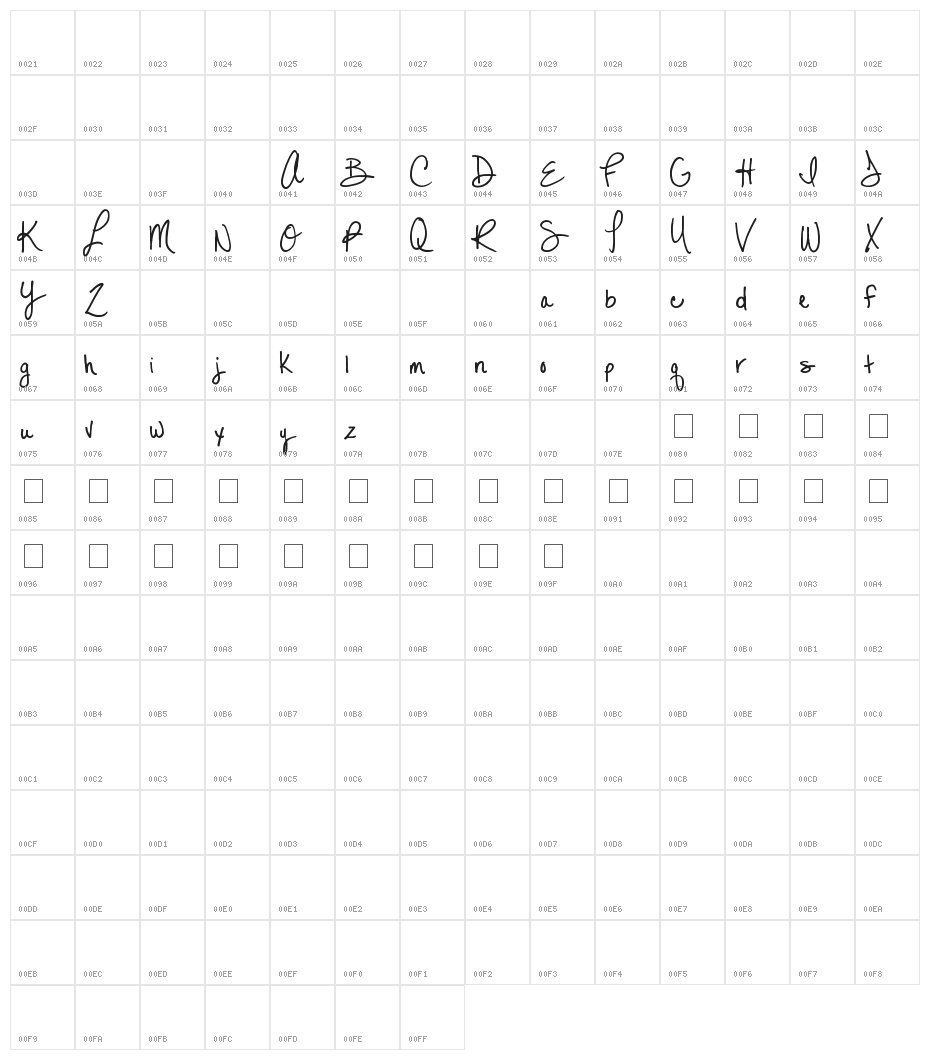 MTF Lexi Character Map