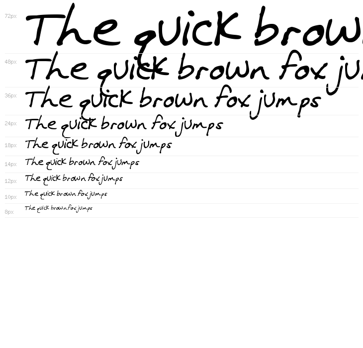 MTF Melissa Waterfall