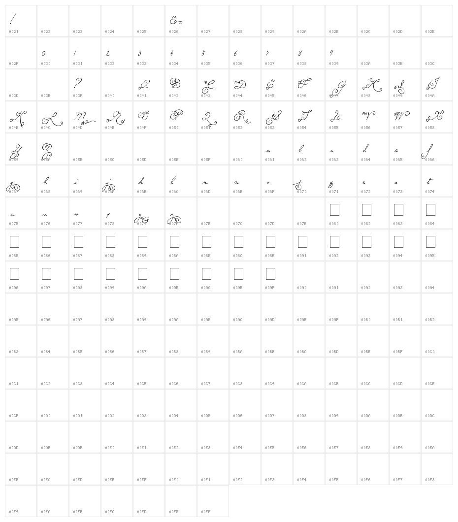 MTF Memory Character Map