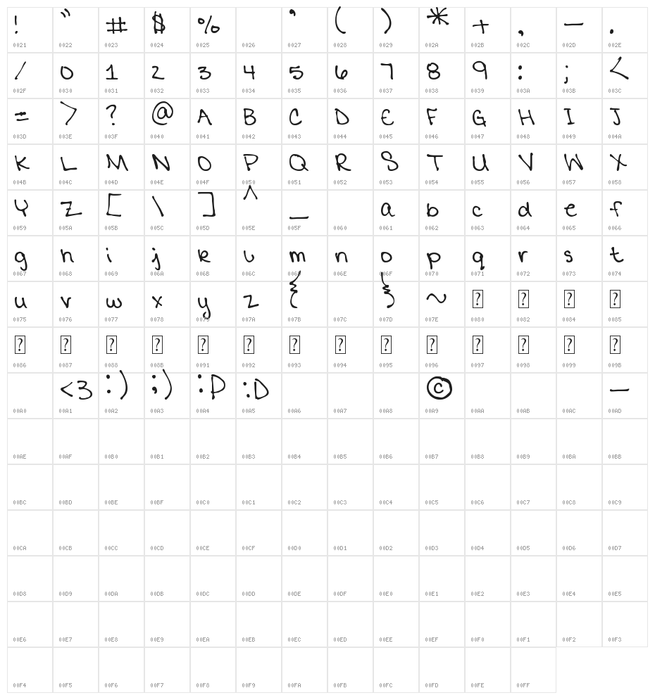 MTF Mikayla Print Character Map
