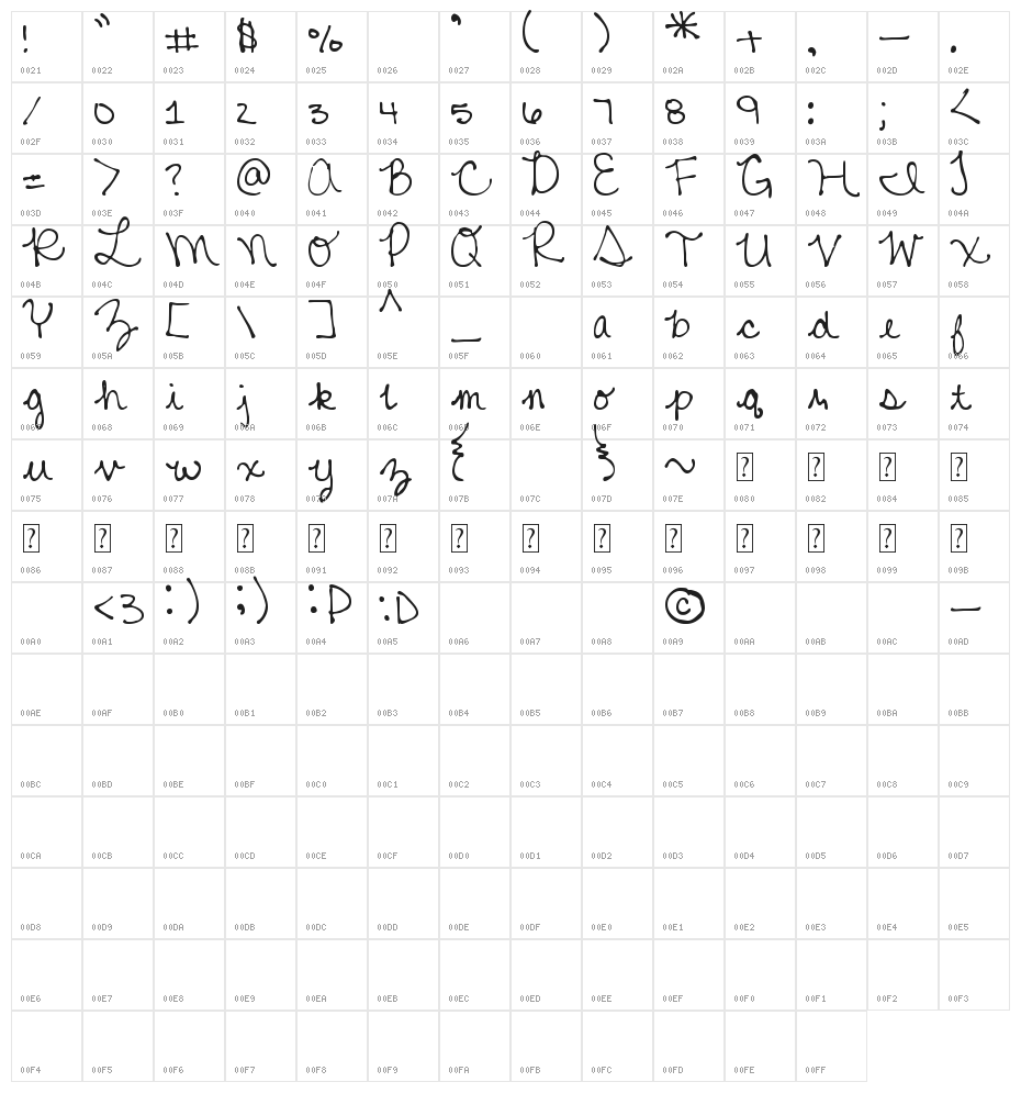 MTF Mikayla Character Map