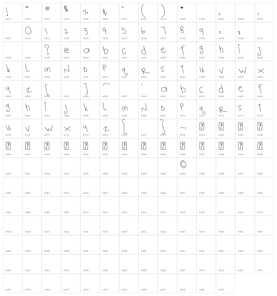 MTF Notebook Character Map