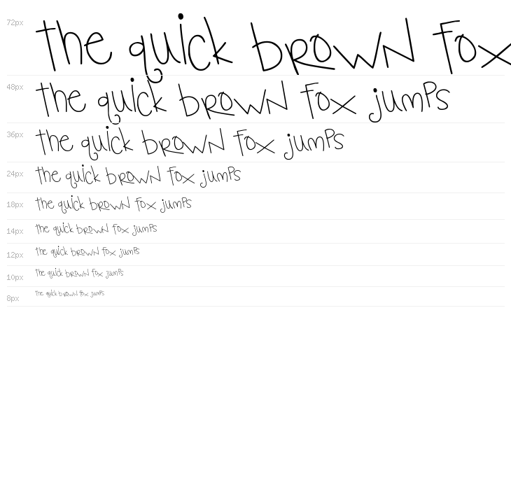 MTF Notebook Waterfall