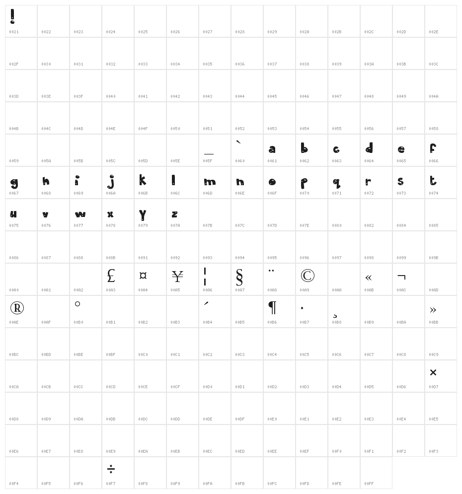 MTF Olive You Character Map